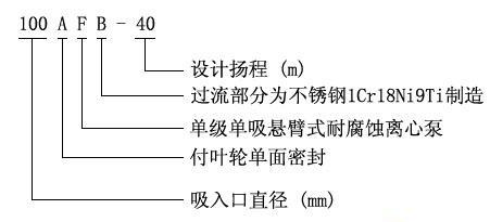 ��̖(h��o)���x