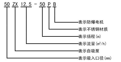 ��̖�c���x