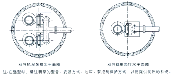 �Ԅ�(d��ng)ź��ʽ���bƽ��D